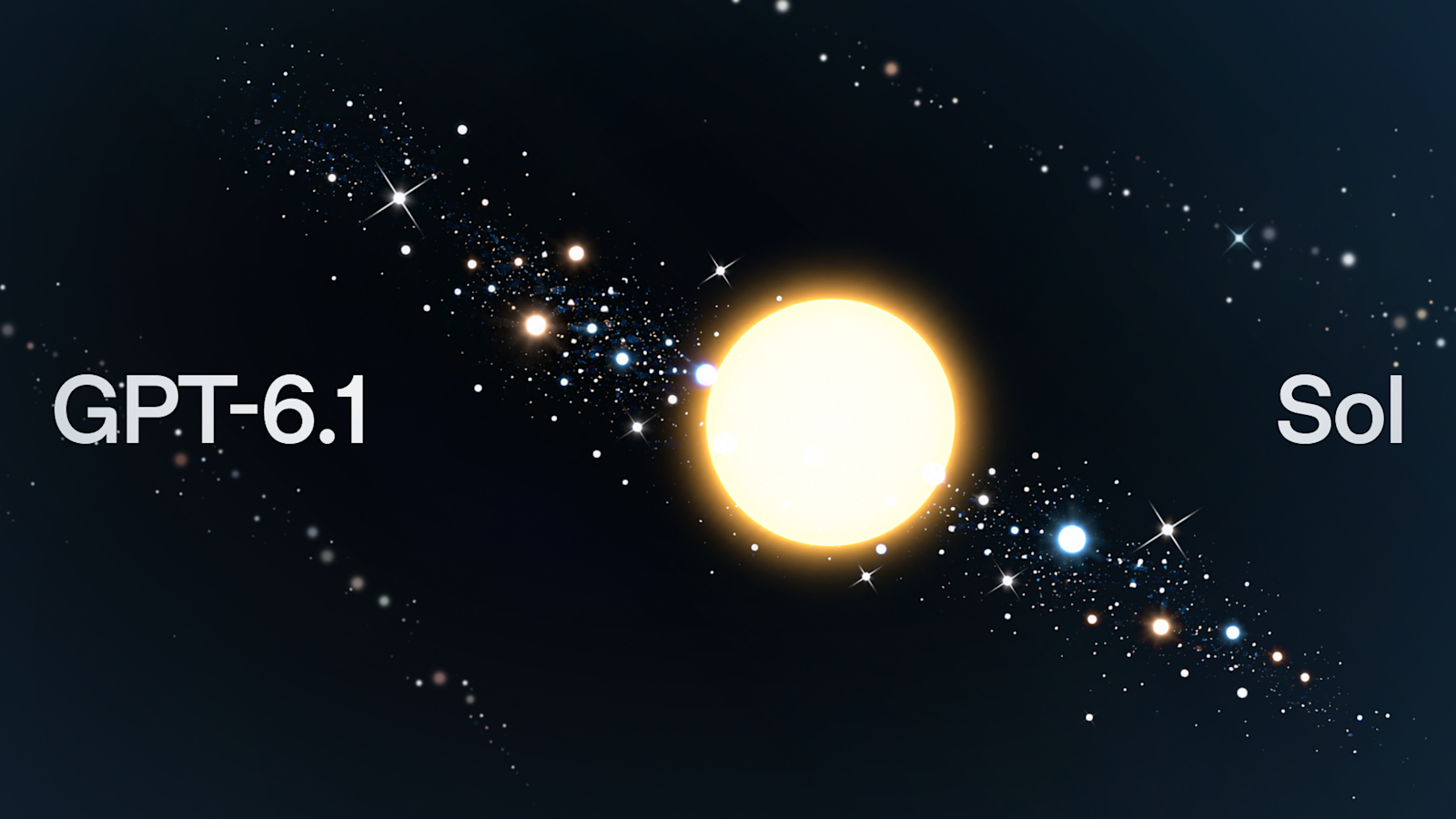 Computer Output Cover OpenAI Introduces GPT-6.1 Sol as Lower-Cost Model for Coding and ...