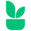 Careergo