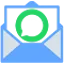 ChatGPT AI for WhatsApp messages by MailMagic