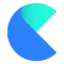 ContentEaseAI - Boost Browsing