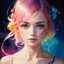 Dream Avatar: AI Photo Maker
