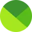 Ecomail