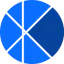 KaziQuest e-Recruiting Software