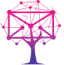 Knowledge By EmailTree.ai