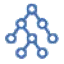 Mindmap AI