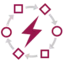 QuickAppFlow