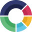 ScoreApp: Advanced Quiz Funnel Marketing | Quiz Software