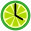 Timelime