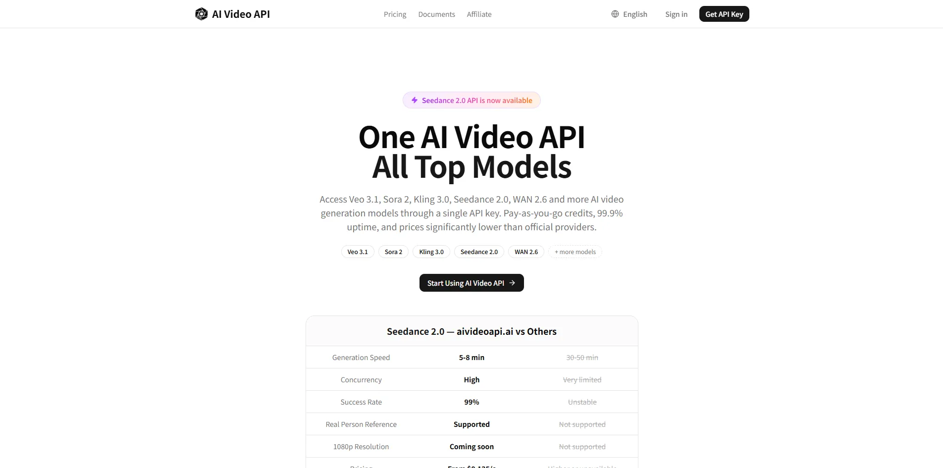 Video Hosting Api AI Video API - Plataforma unificada de geração de vídeo | Creati.ai