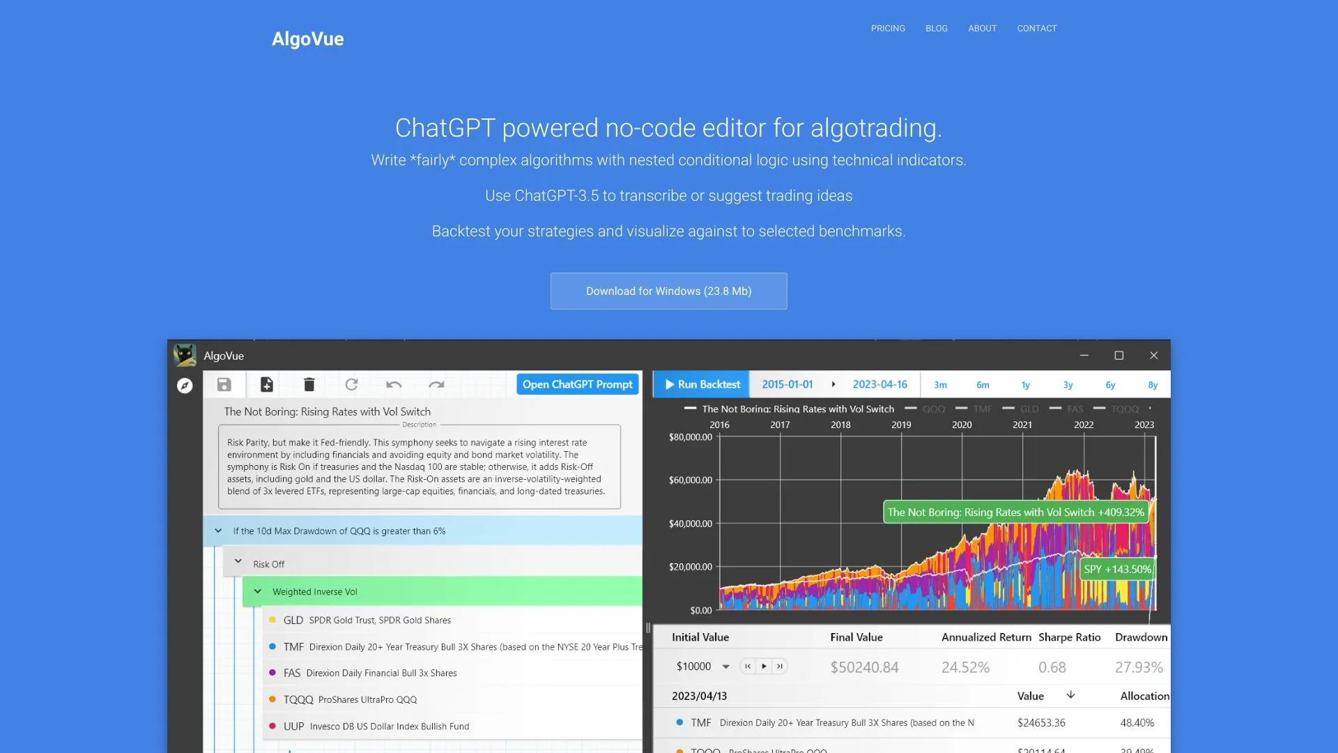 Algo Trading in India (2025 Guide) – Everything You Need to Know - Jayadev  Rana