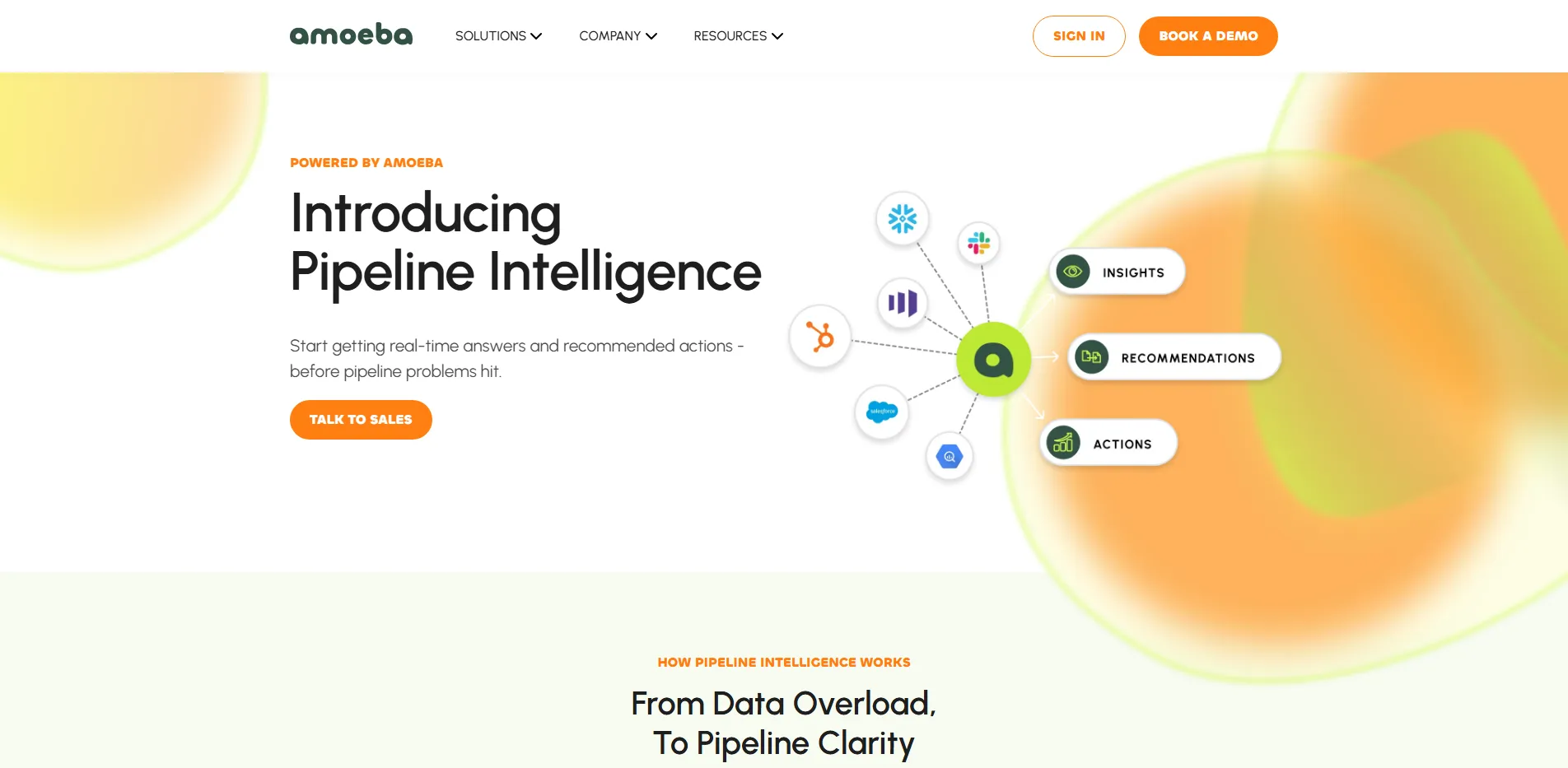 Process Workflow Tracking Amoeba AI Agent - Optimize Team Collaboration & Workflows | Creati.ai