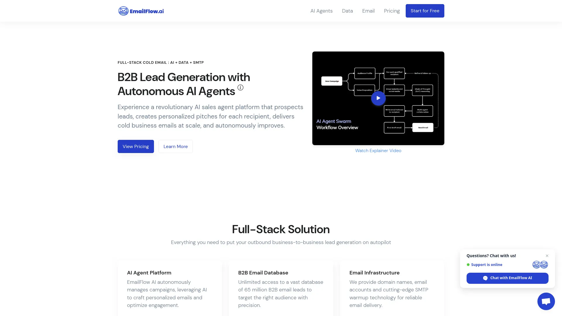 EmailFlow AI - Transform Your Email Marketing Efforts | Creati.ai
