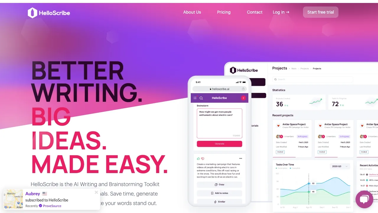 Helloscribe Ai Creative And Strategic Assistant Creati Ai