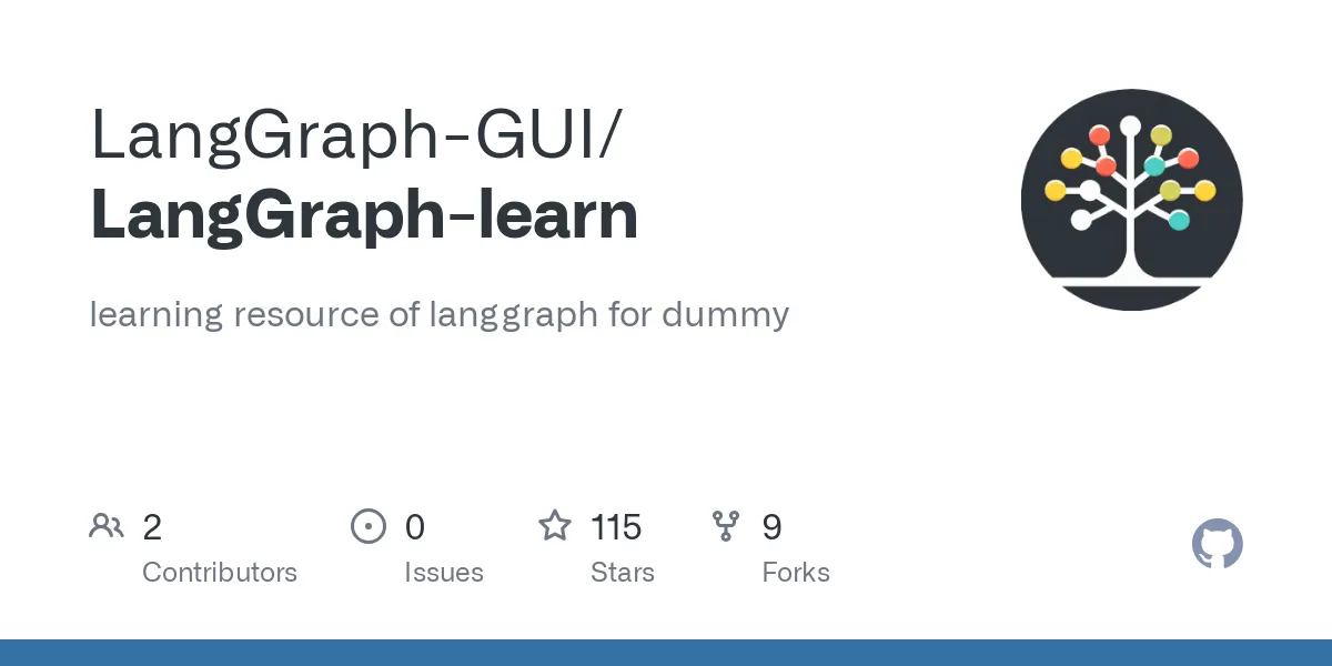 LangGraph Learn: Visual AI Agent Workflow Builder | Creati.ai