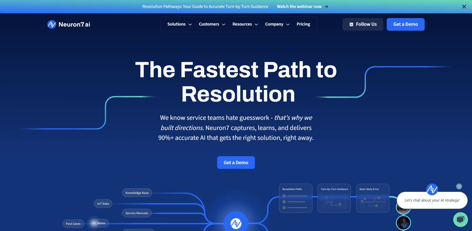 Neuron7 Neuron7.ai - AI-Powered Customer Support Automation | Creati.ai