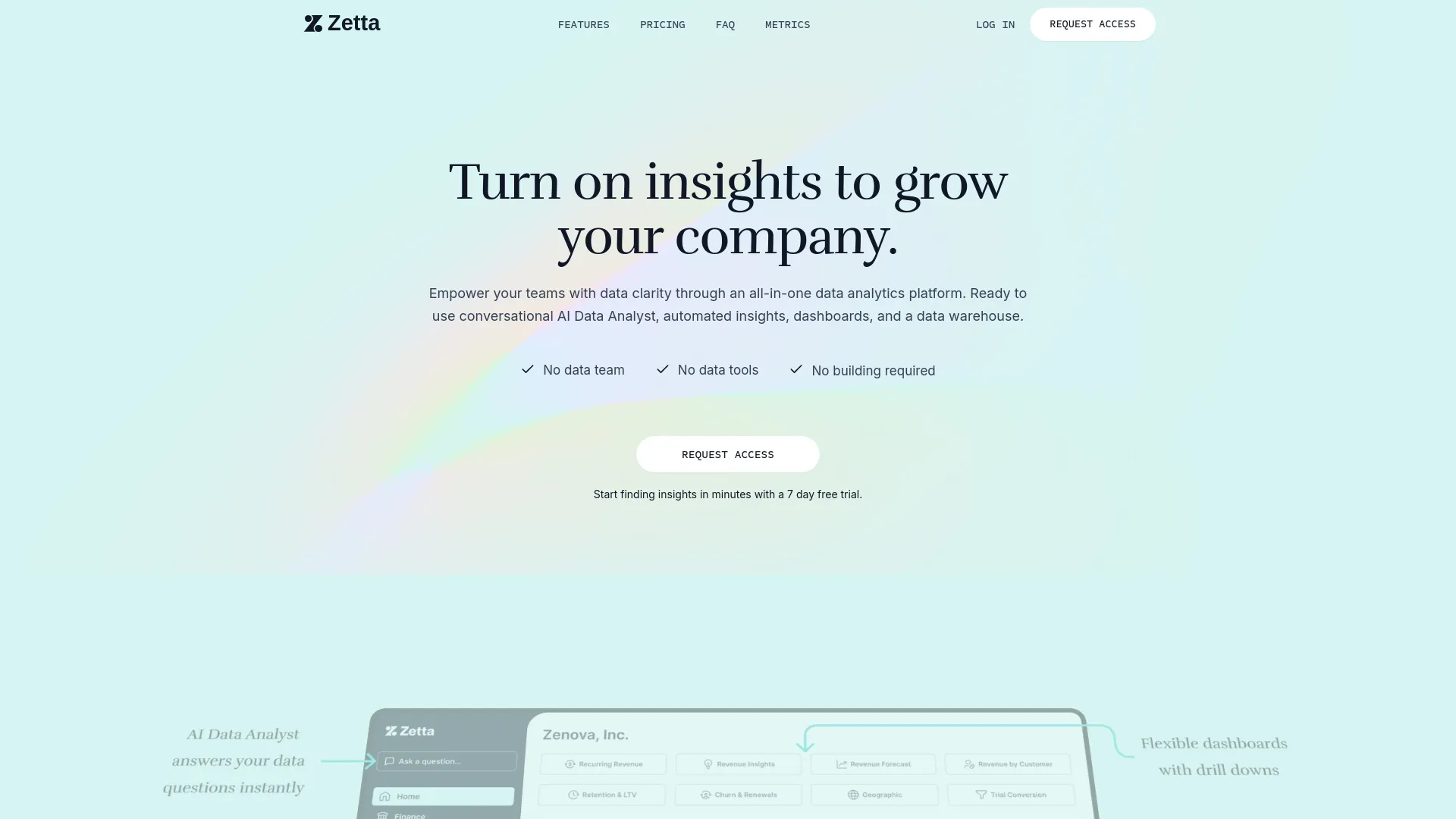Automated Business Intelligence with Zetta | Creati.ai