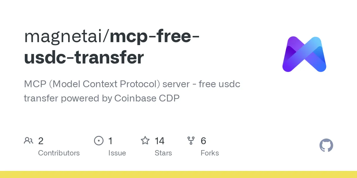 TRANSFER MCP PROFILE intelligence overview